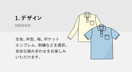 オーダーポロシャツ注文手順 1 デザイン
